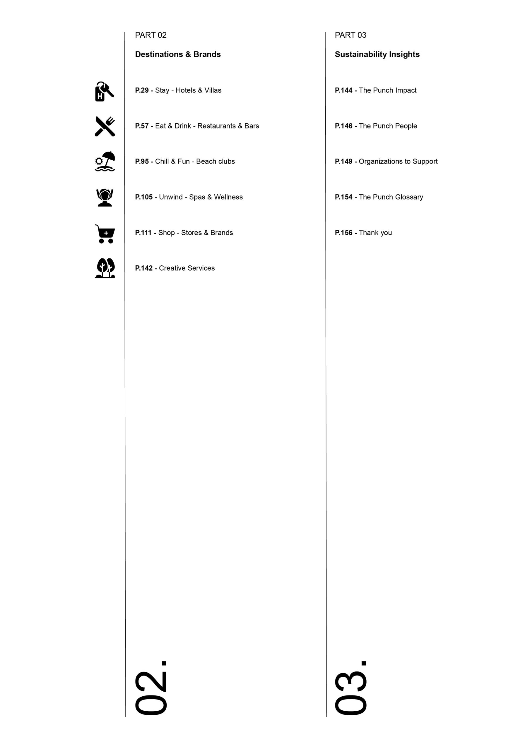 TPC_GuideBali.02_Final_Jan20237