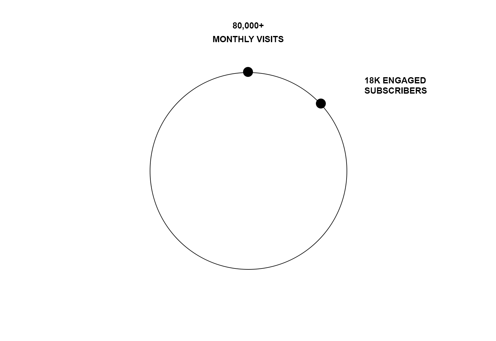 Audience2