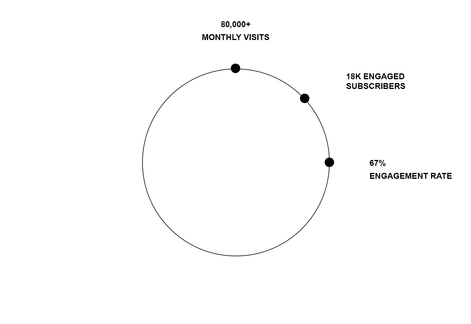 Audience3